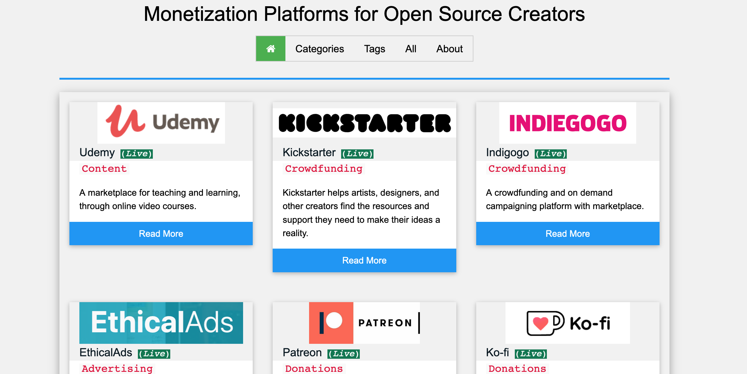 OSS.Fund Monetization platforms for open source creators